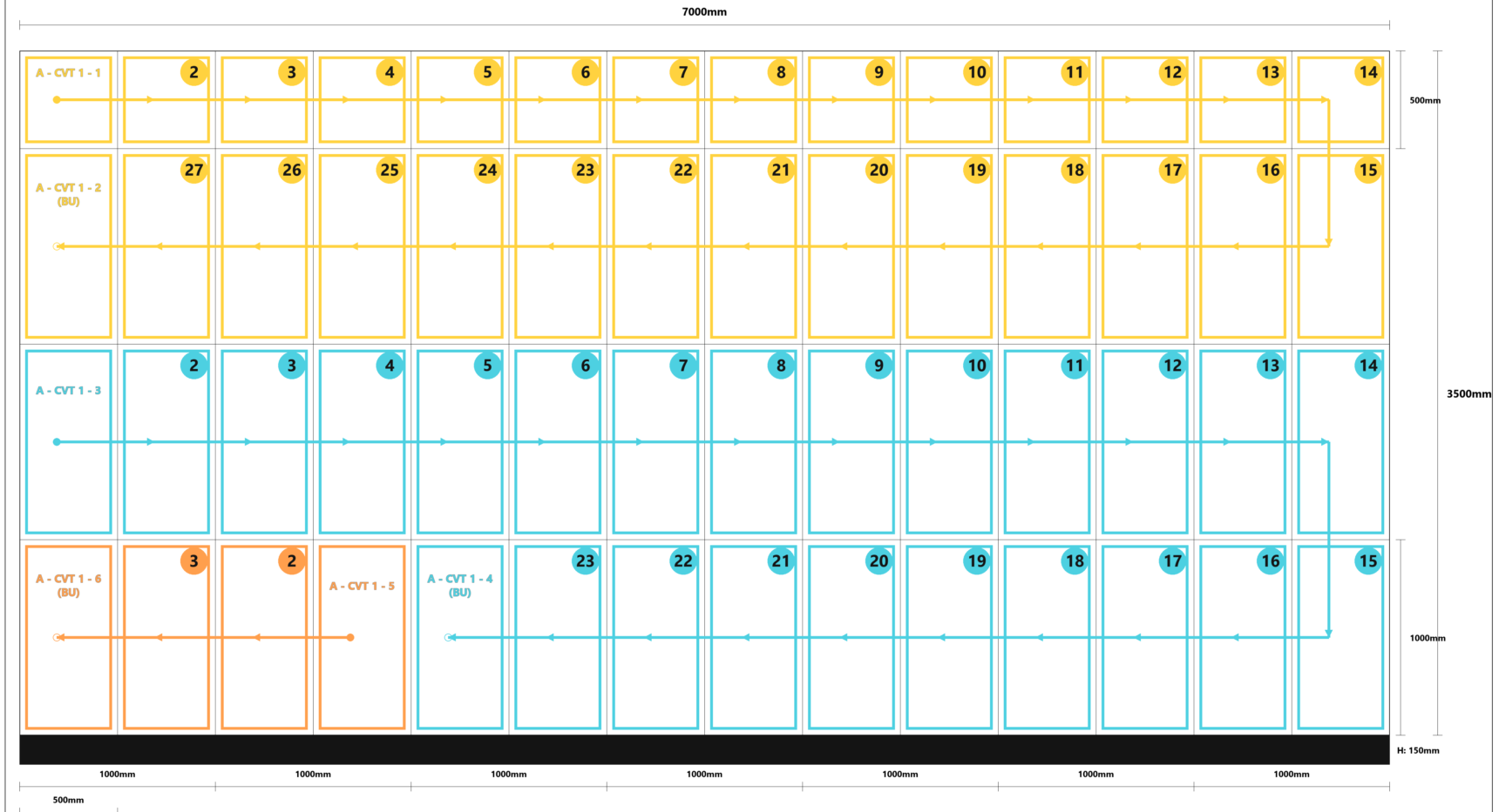 MID Pixelmap refreshed data cabling diagram with colour-coded routes per circuit